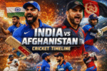 Afghanistan National Cricket Team Vs India National Cricket Team Timeline