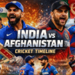 Afghanistan National Cricket Team Vs India National Cricket Team Timeline