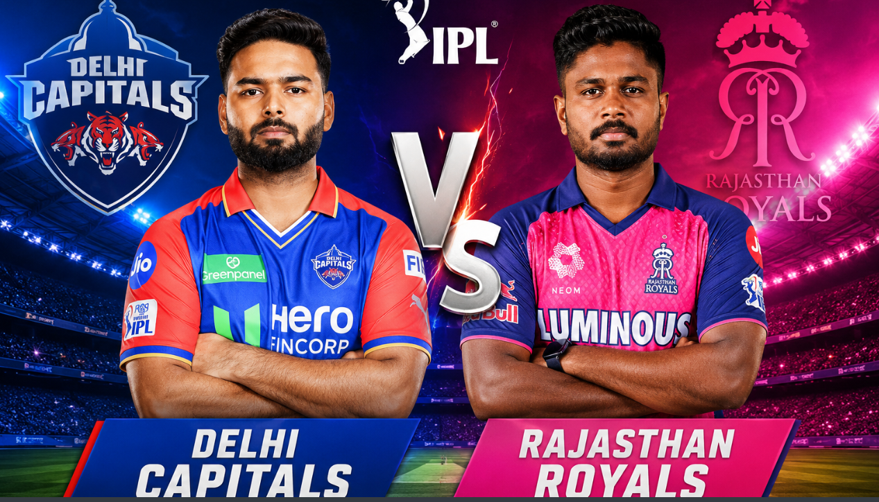 Delhi Capitals Vs Rajasthan Royals Timeline