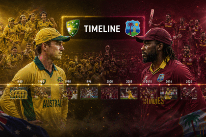 Australian Men's Cricket Team Vs West Indies Cricket Team Timeline