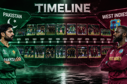 Pakistan National Cricket Team Vs West Indies Cricket Team Timeline