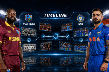 West Indies Cricket Team Vs India National Cricket Team Timeline