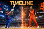 Netherlands National Cricket Team Vs Nepal National Cricket Team Timeline