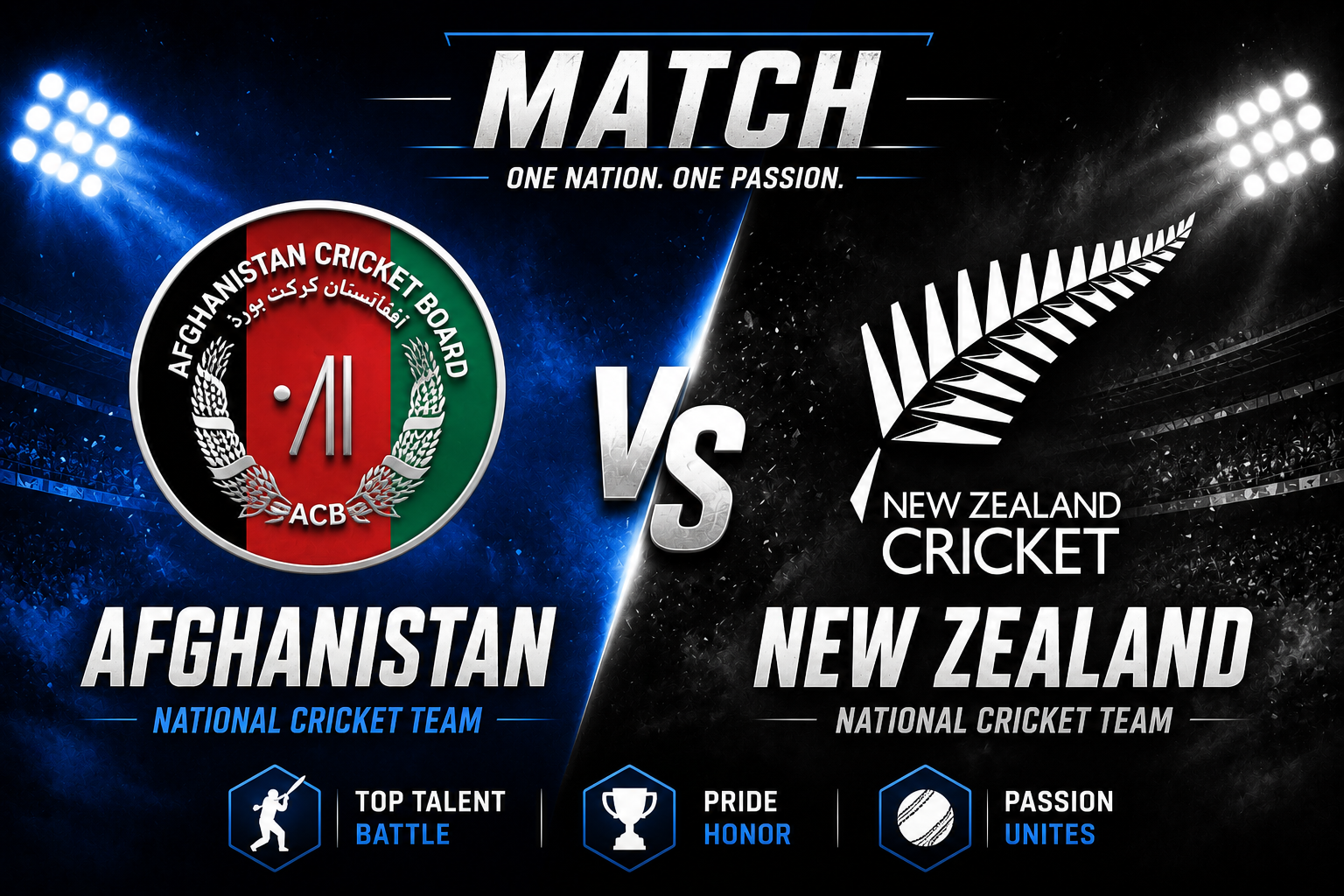 Afghanistan National Cricket Team Vs New Zealand National Cricket Team Timeline